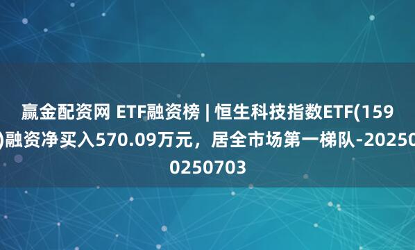 赢金配资网 ETF融资榜 | 恒生科技指数ETF(159742)融资净买入570.09万元，居全市场第一梯队-20250703