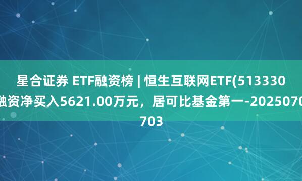 星合证券 ETF融资榜 | 恒生互联网ETF(513330)融资净买入5621.00万元，居可比基金第一-20250703