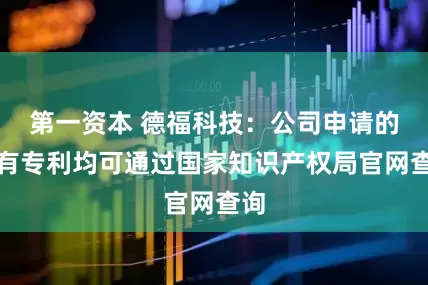第一资本 德福科技：公司申请的所有专利均可通过国家知识产权局官网查询